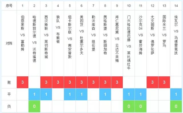 开云- RB莱比锡双线作战压力大，轮换策略显成效  