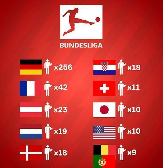  英超转播权招标遇冷，本土球迷呼吁降低付费观赛门槛