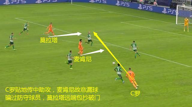 开云官网- 卡昂定位球战术发威，头球轰炸击溃对手防线  